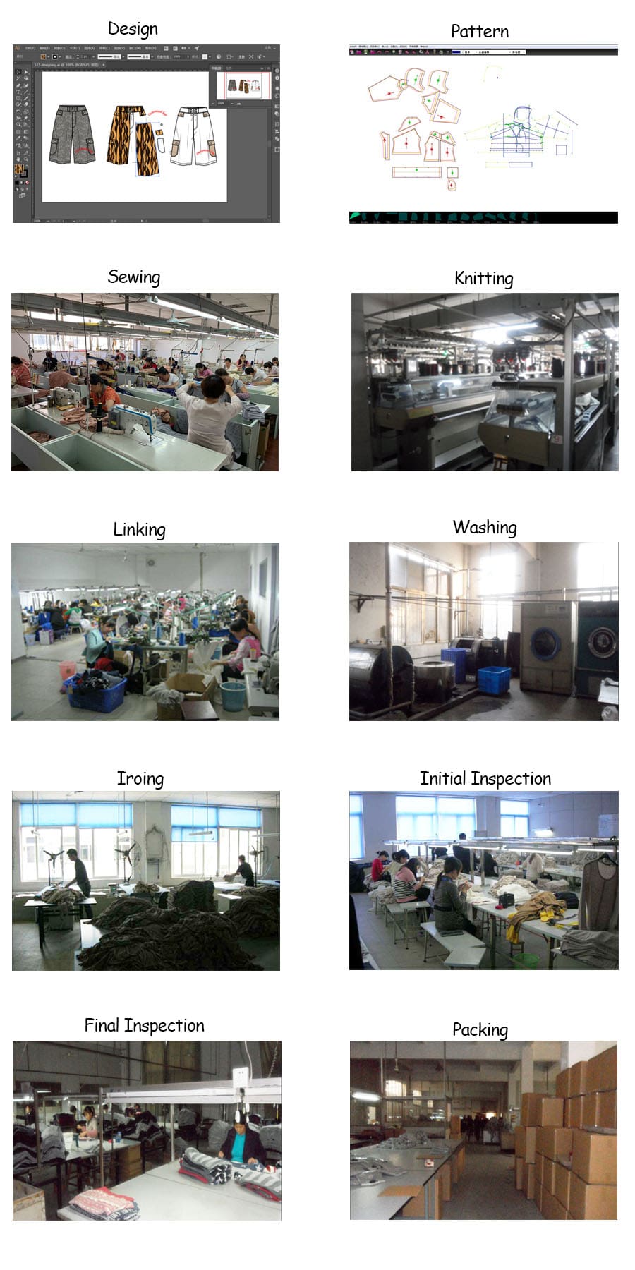 Clothing Manufacturers for Small Orders Small Order Clothing