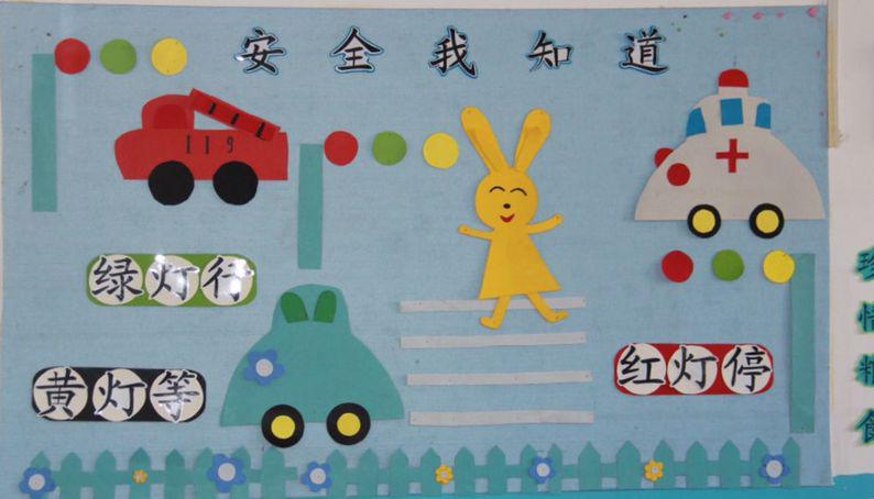班级安全主题墙创设-神木市第九幼儿园