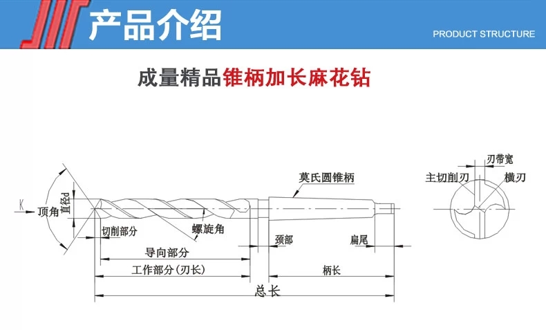 材料 material           表面处理      surface