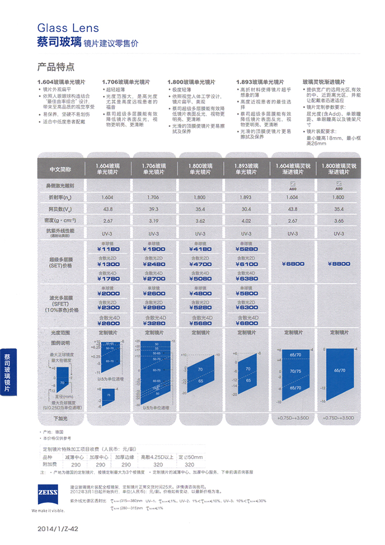 蔡司镜片价格表2017年蔡司镜片蔡司镜片报价表大山谷图库 