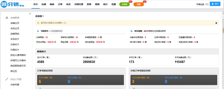 昆明吉庆玫瑰庄园管理有限公司微分销平台月销量突破11万！