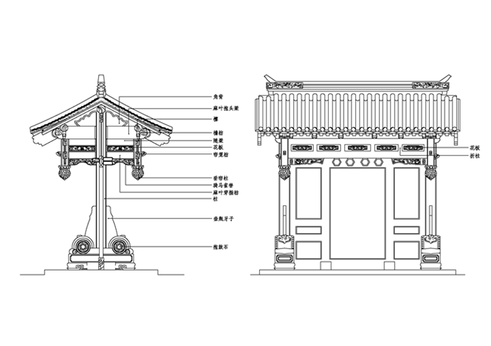 垂花门 中国建筑精华的集锦