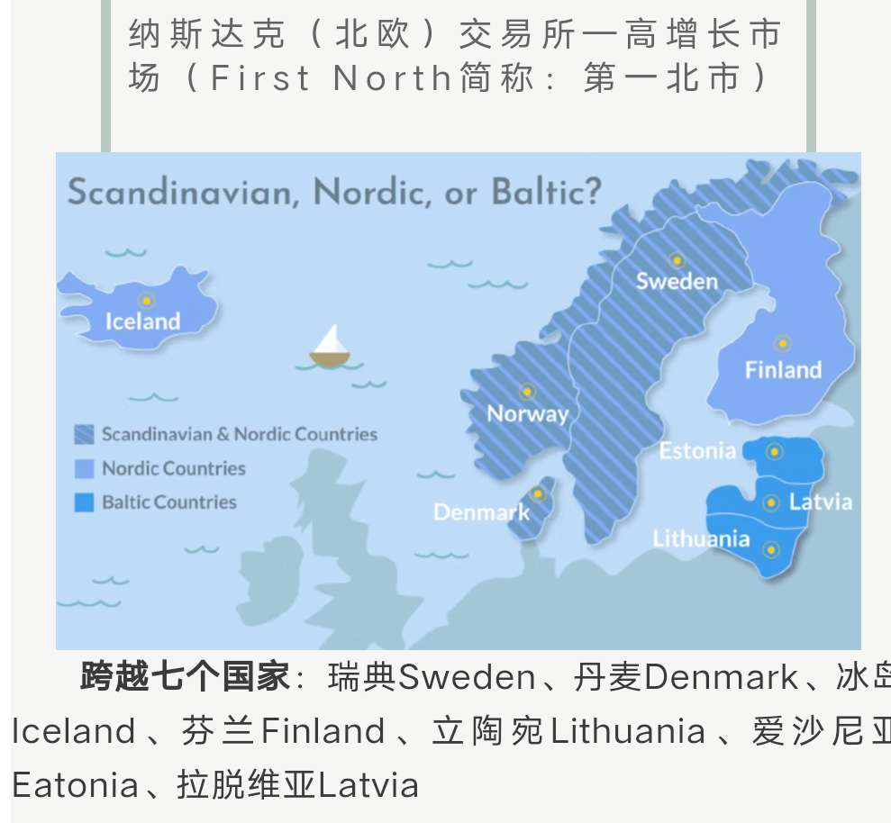 纳斯达克（北欧）交易所聘请喜睦欧洲上市并购部负责人为中国区代表，并在广东中山火炬工业园设立办公室-国际资本市场服务协会