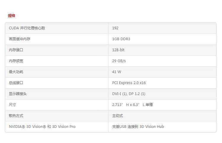 图形显卡p620_nvidia图形显卡_图形显卡推荐