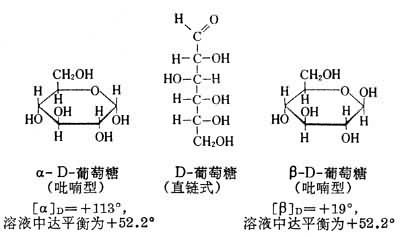 也可以以结合形式存在于寡糖,多糖中,如蔗糖是一分子葡萄糖和一分子