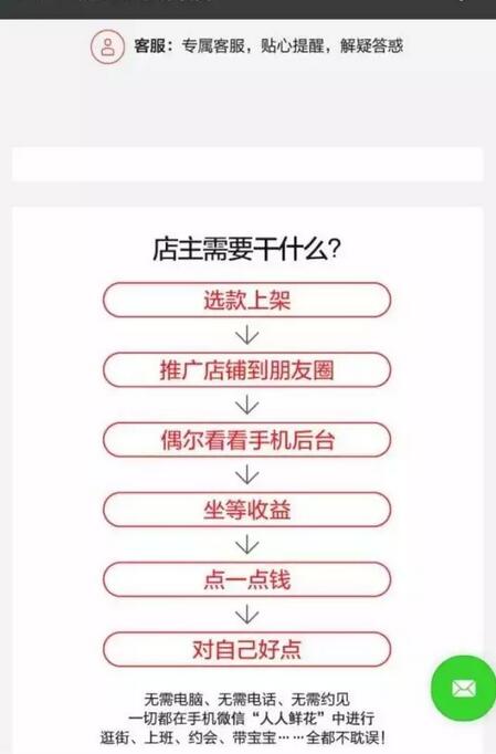 销售收入预测表模板_花店销售收入预测(3)