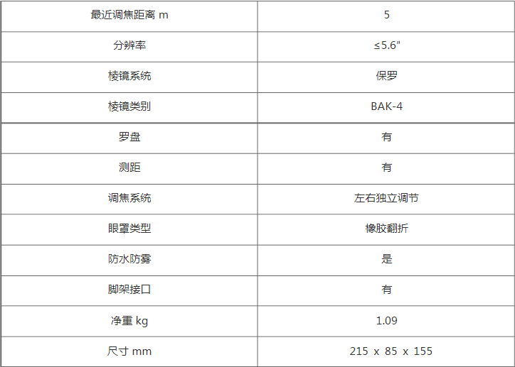 62式军用望远镜