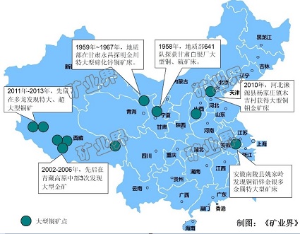 中国具有重大意义的铜矿分布图
