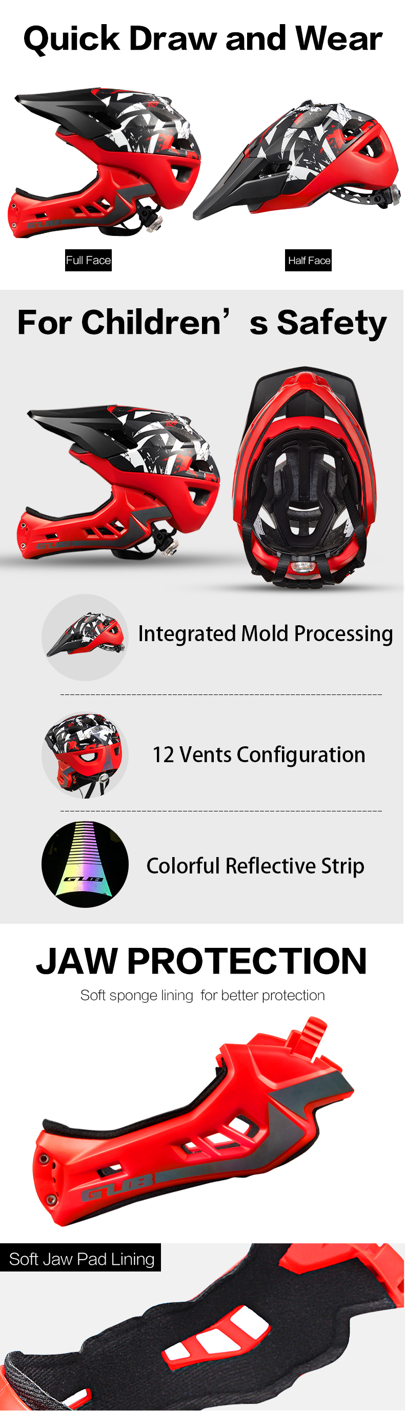 gub full face helmet