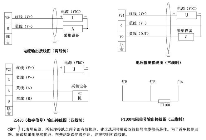 不锈钢插入式风管型温度变送器PT100管路温度传感器