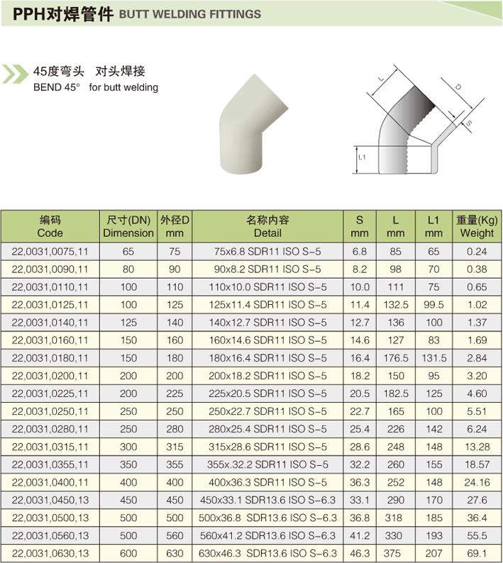 pph45度弯角 对头焊接