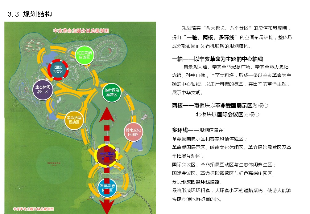 ag亚游集团主题公园项目基地分析及总体策划