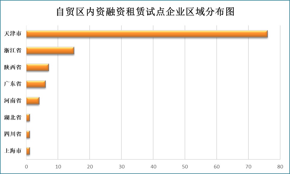 全国gdp统一核算试点_实施地区gdp统一核算改革有何考量(3)