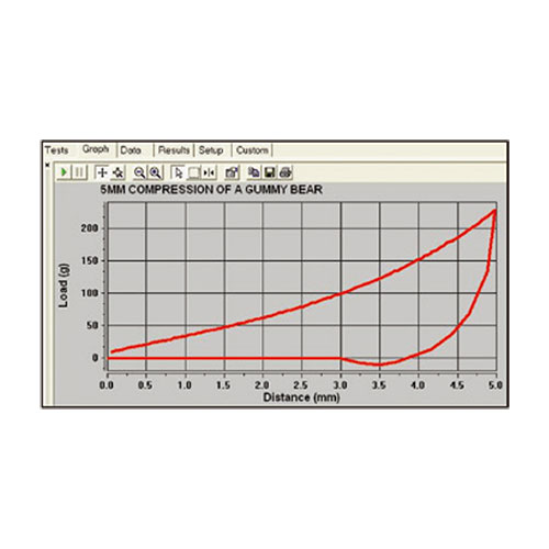 rheocalc t software