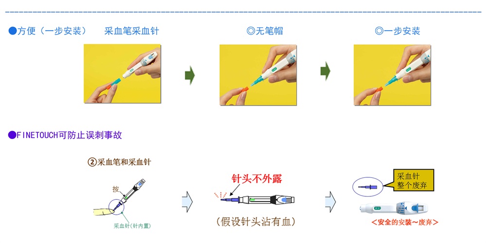 日本泰尔茂finetouch 采血笔/采血针