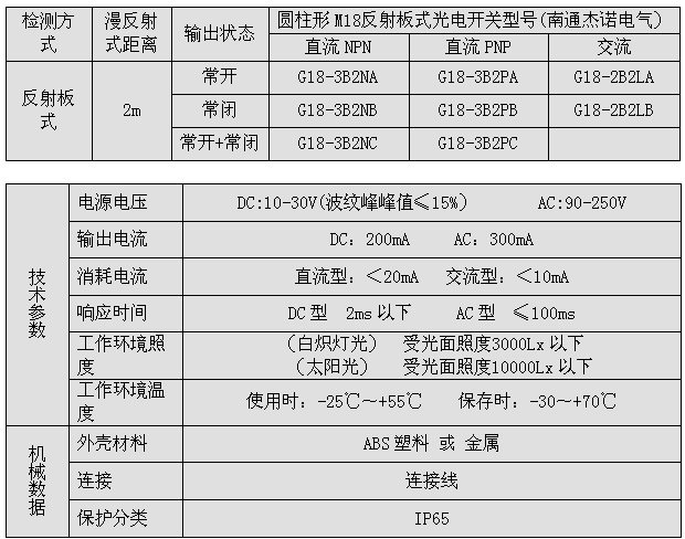 G18-B-南通杰诺电气设备有限公司