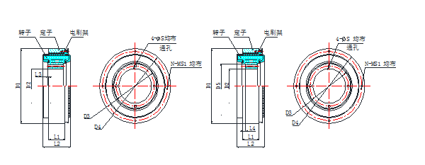 基座號 性能 序號 尺寸與公差 d1 d2 d3 s l1 l2 l3 l4 d4 d5 n s1 h6