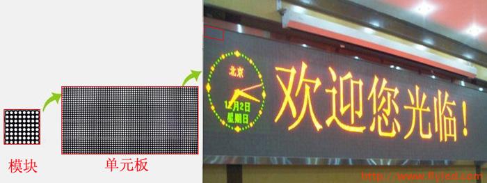 led 双色显示屏组成一般是2种颜色的led发光二极管