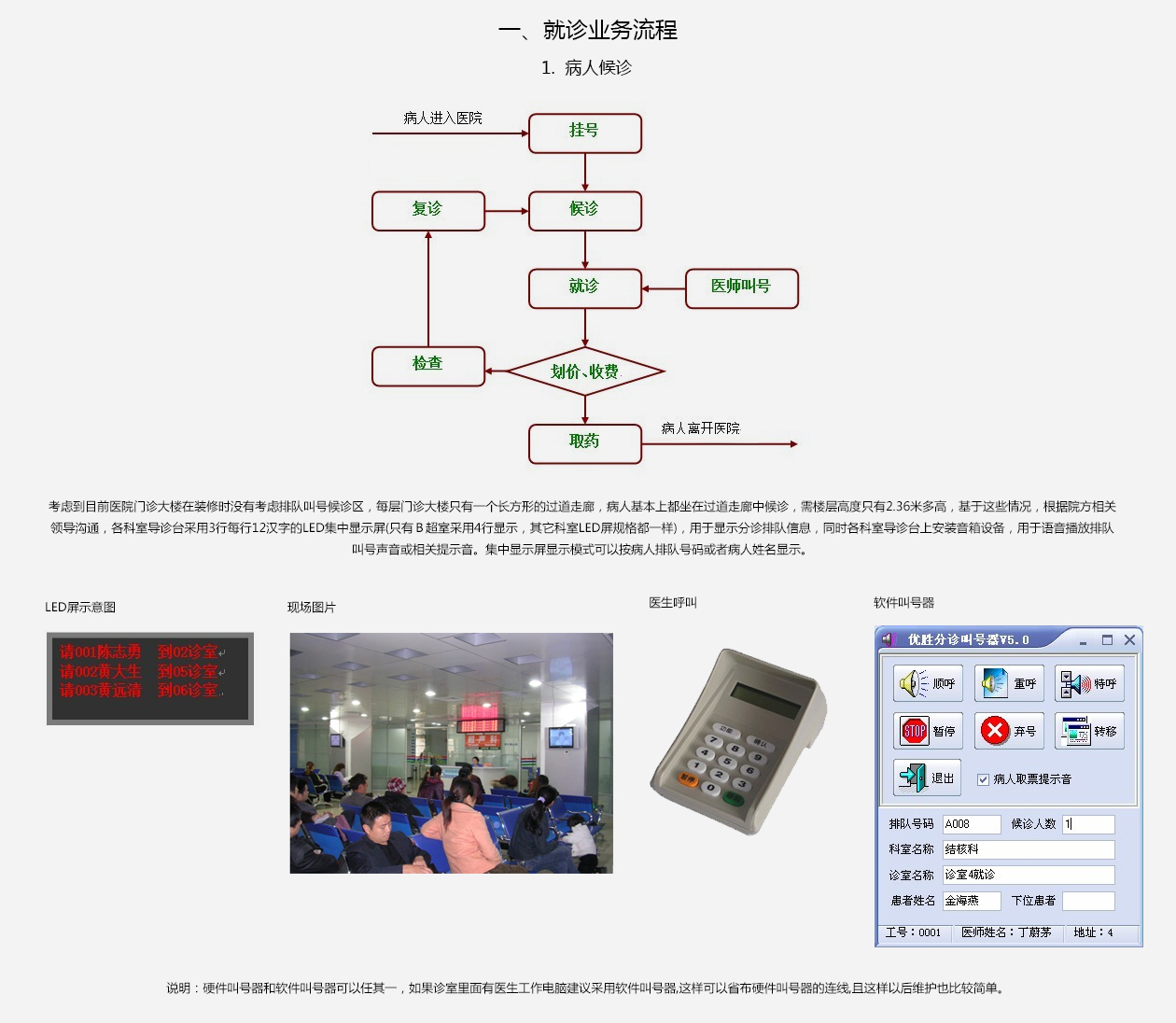 北京中航伟创医院分诊排队叫号系统,经过6年不断完善和升级,产品