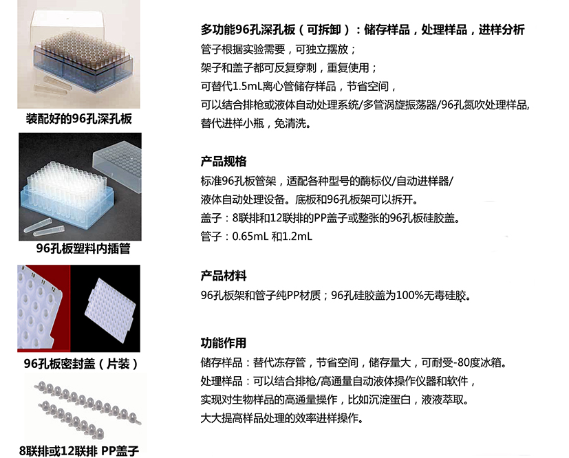 Multifun 可拆卸96孔深孔板-企业官网
