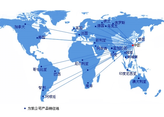 销售网络    sales network