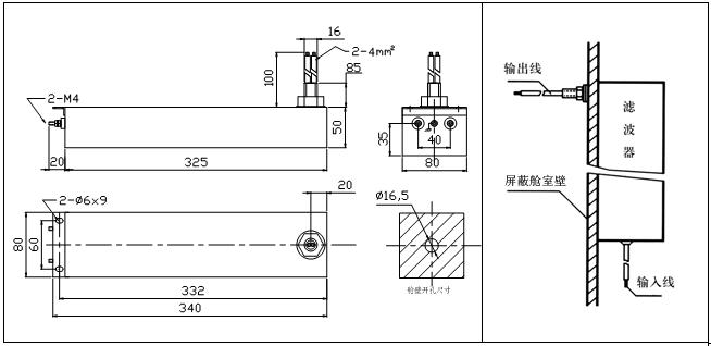 电源滤波器