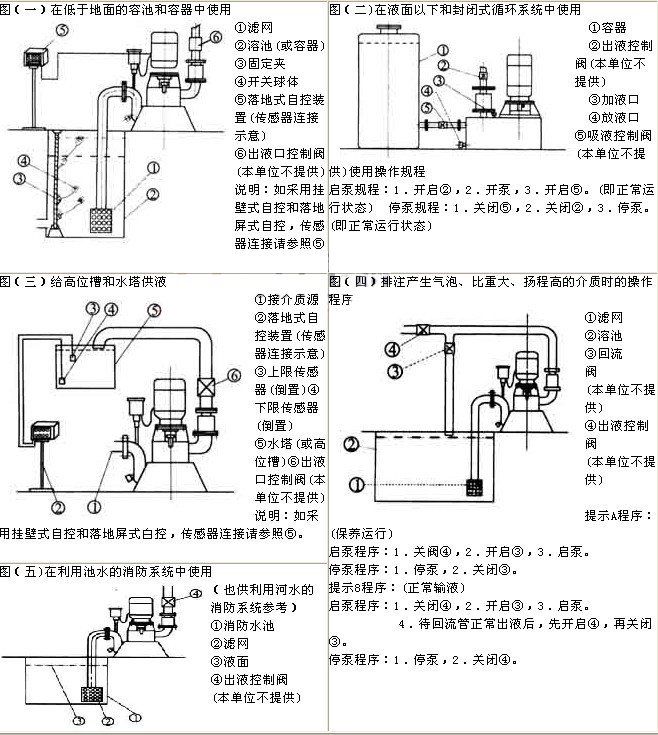 双管喷射自吸泵安装图图片