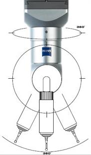 Zeiss蔡司三坐标关节测座RDS-企业官网