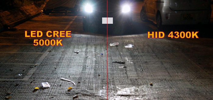 HID Headlight conversion kits