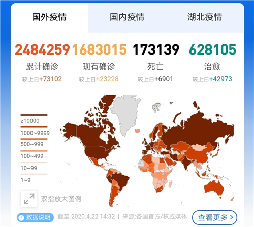 澳大利亚:南半球抗击疫情最成功的国家!疫情迎拐点!