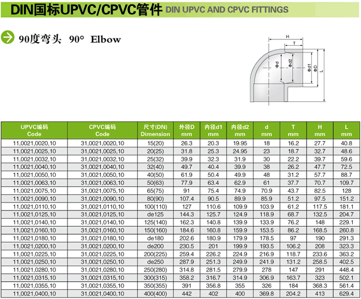 UPVC/CPVC 国标90度弯头-企业官网