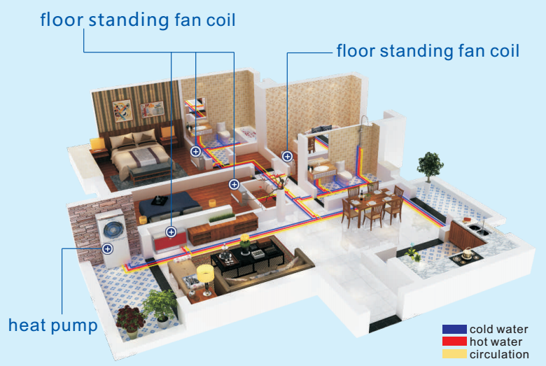 NULITE-Professional Integrated Heat Pump Portable Heat Pump Manufacture-3