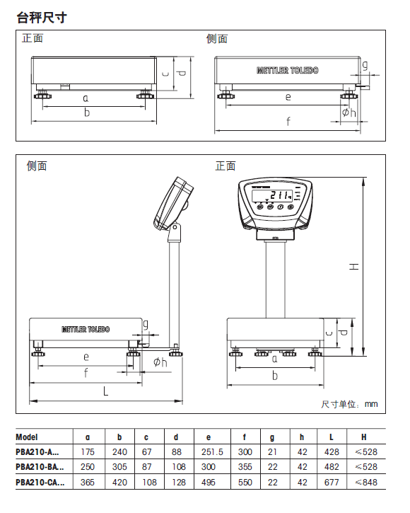 METTLER TOLEDO梅特勒-托利多 BBA211台秤-太原市思伟科技有限公司