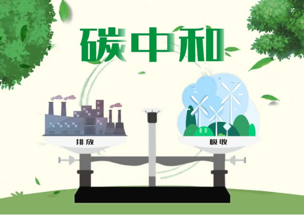 2022年全国各地最新,最全碳中和补贴政策汇总-企业官网
