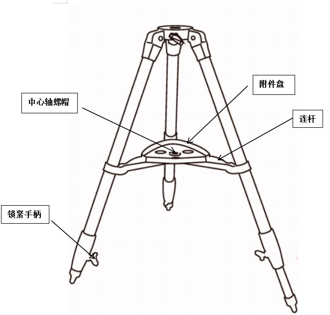 此款天文望遠鏡直徑114mm ,焦距900mm,性價比高,是許多初學者的首選